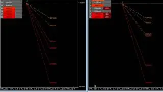 The power of the currency array indicator for MT5