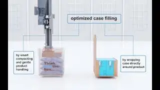 BluePrint Automation (BPA) Secondary Packaging for the Frozen Industry