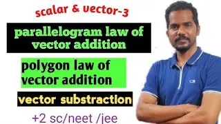 parallelogram law of vector addition.polygon law of vector addition.vector substraction.