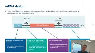 The Past, Present, and Future of mRNA Manufacturing