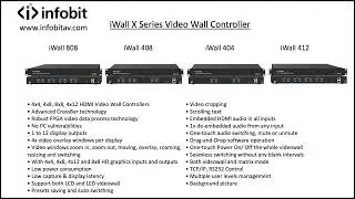INFOBIT iWall X video wall controller demo video 1