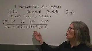 1.3 Four representations of a function