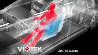 Viotek Tru-Comfort Climate Controlled Seat Cushion Overview