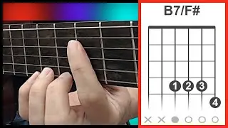 Why You Should Learn - How to Use Chord Inversions - Guitar Lesson