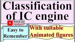 Classification of IC engine, Types of IC engine, Internal Combustion Engine 