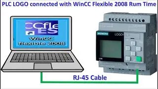 PLC Siemens LOGO connect data with WinCC Flexible 2008 SP5