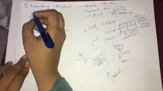 DBMS Introduction | File vs DBMS in HINDI