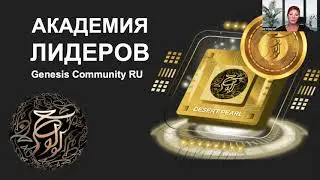 Полезные привычки, которые приводят лидера МЛМ к успеху