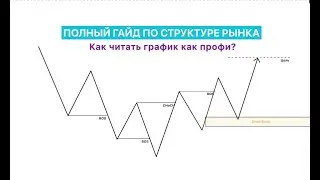 Как читать график как профи, полный гайд по структуре рынка без лишней воды
