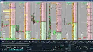 Марафон с 2$ до 1000$, торговля фьючерсами на криптовалюту, Binance