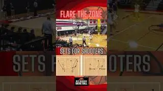 Zone Offense | Flare Screen | Basketball Shooters #basketball #bball #hooping #basketballcoach