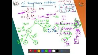 4.13.2 0/1 Knapsack Problem - Branch and Bound