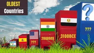 oldest countries in history #geography