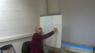 Философия большого пальца.  Хиромантия.