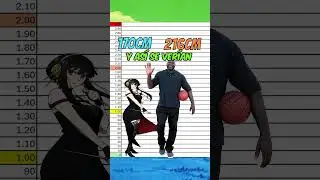 Yor Forger vs Shaquille O'Neal 