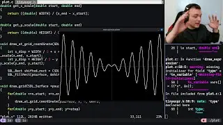 Coding a Function Plotter in C