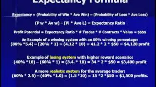 Lesson-3 Money Management