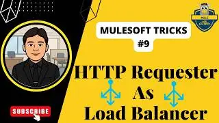 HTTP Load Balancing on Mule APIs without load balancers in MuleSoft Anypoint Platform