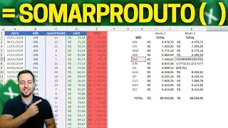 SUMPRODUCT Function in Excel | Practical Examples | What is the difference from SUMIF?