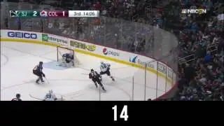 Patrick Marleau's 19 goals this season