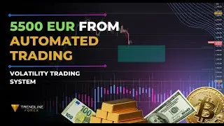 Trading Results and Next Moves on EURUSD and GOLD