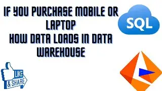 If You Purchased Item in Retail Store How the Data is Loaded in Database or In Data Warehouse