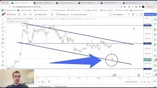 Биткоин прогноз - самое время покупать?