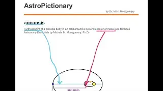 apoapsis