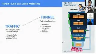 Webinar Strategi Digital Marketing Untuk Umkm