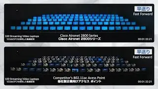 Cisco 2800 Dual 5 GHz Video Streaming Test With 100 Clients