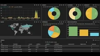 Security Onion with Elasticsearch, Logstash, and Kibana (ELK)