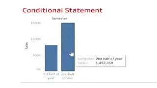 22) Conditional Statement in Tableau