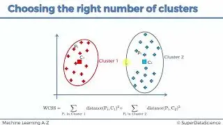 k-means selecting number of clusters video 123 machine learning