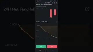 New Coin (Crypto) AISwap (AIS) has been listed On MEXC