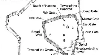 THE GATES OF JERUSALEM