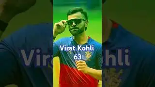 Most 50s in IPL History #cricket #ipl #virat #abdevilliers #rssharma #DAwarner #sikhardhawan