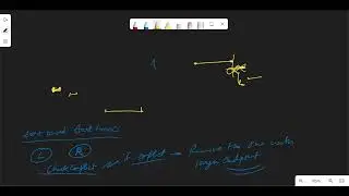 Non overlapping Intervals | LeetCode 435  | Java