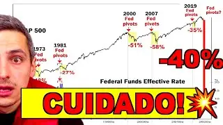 🚨 MUCHO CUIDADO: RECORTE DE TIPOS Y CRASH BOLSA?