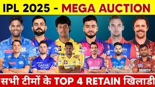 IPL 2025 - All Teams Retain Players | All Teams Squad IPL 2025 | Mega Auction 2025 