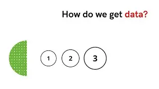 Data for Kids - How do we get data