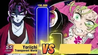 Yoriichi VS All Hashiras Power Scale  Kamaboko Ranking