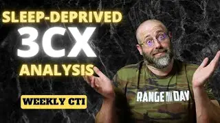#WeeklyCTI