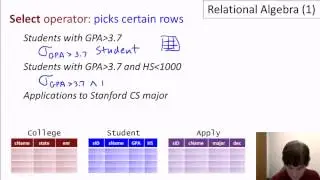 05 01 relational algebra 1 part1