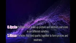 Atoms and Types of atoms