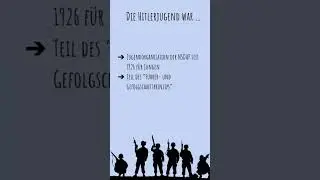 Das war die Hitlerjugend im Nationalsozialismus! #abitur #fy #fypシ #ns #nationalsozialismus #hitler