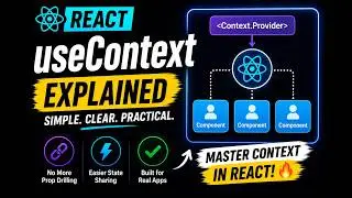 React useContext Hook Explained Simply | React Tutorial for Beginners