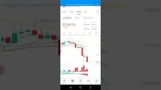 🔴 Bitcoin Price Prediction Today 1:03 Pm #bitcoin #shorts