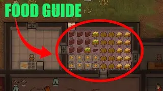 RimWorld Food Guide optimized
