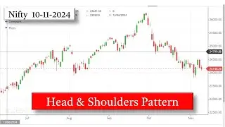 NIfty 10-11-2024  Technical Analysis