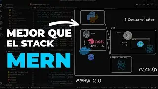 ¿Es este el Stack MERN 2.0?